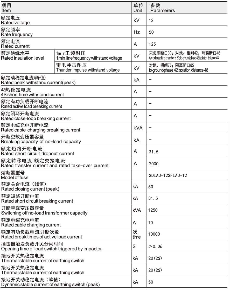 主要技術(shù)參數(shù).jpg