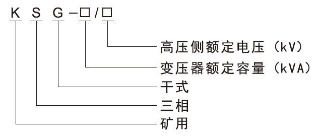 產品型號及含義.jpg